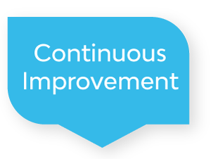 Continuous-Improvement.png