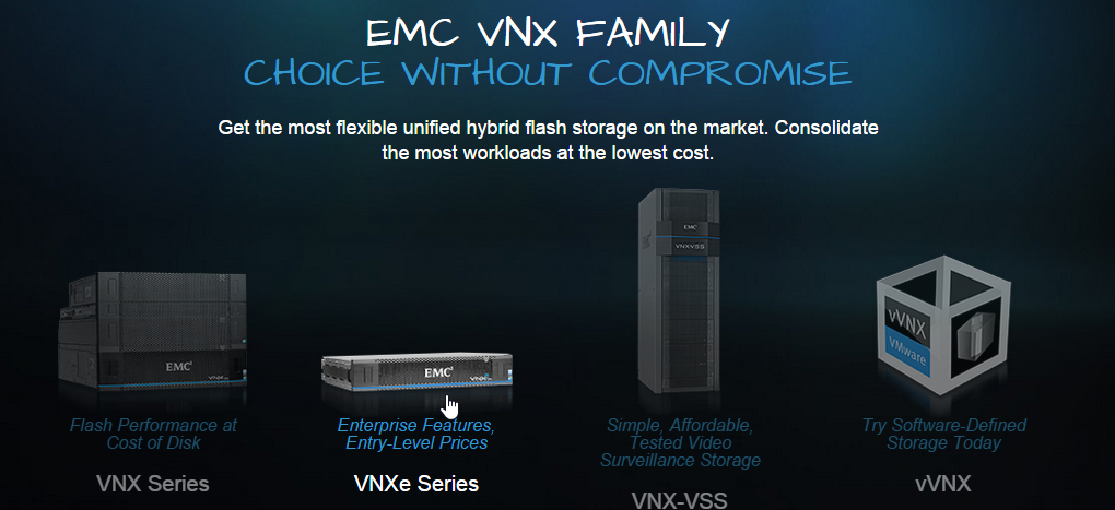 VNX.png